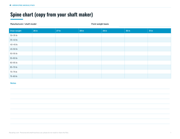 Preview of Printable Arrow Spine Chart